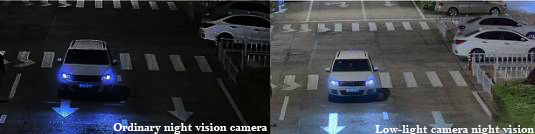 Low-light night vision security camera