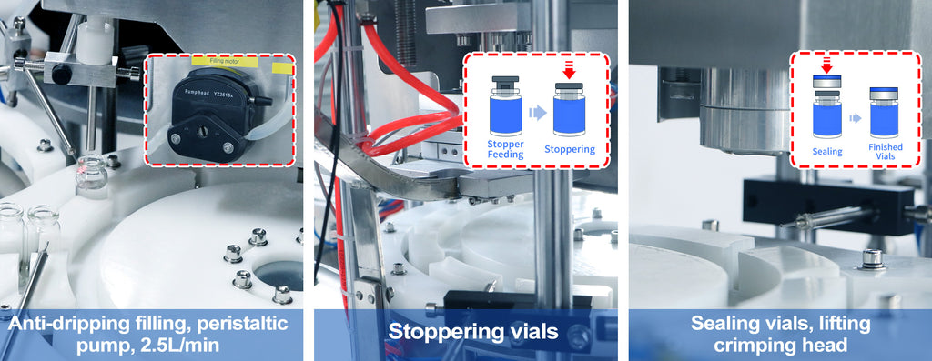 Enhance Your Production Efficiency with ZONESUN ZS-AFC20 Automatic Vial Peristaltic Pump Liquid Filling Capping Machine