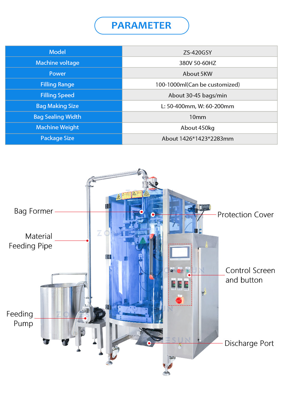 ZONESUN ZS-420GSY Autoamtic Paste Filling Sealing Machine