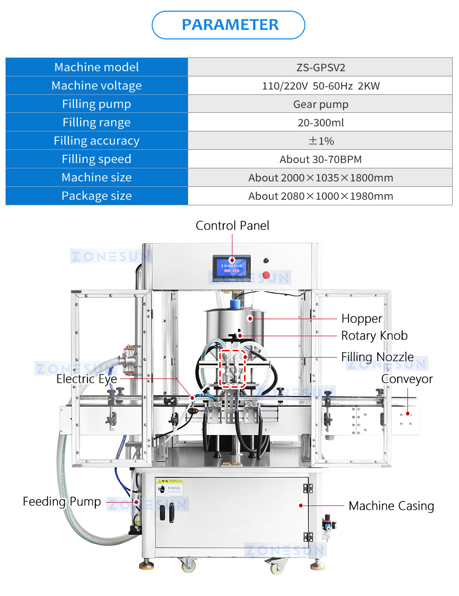 ZS-GPSV2 Servo Gear Pump Filling Machine