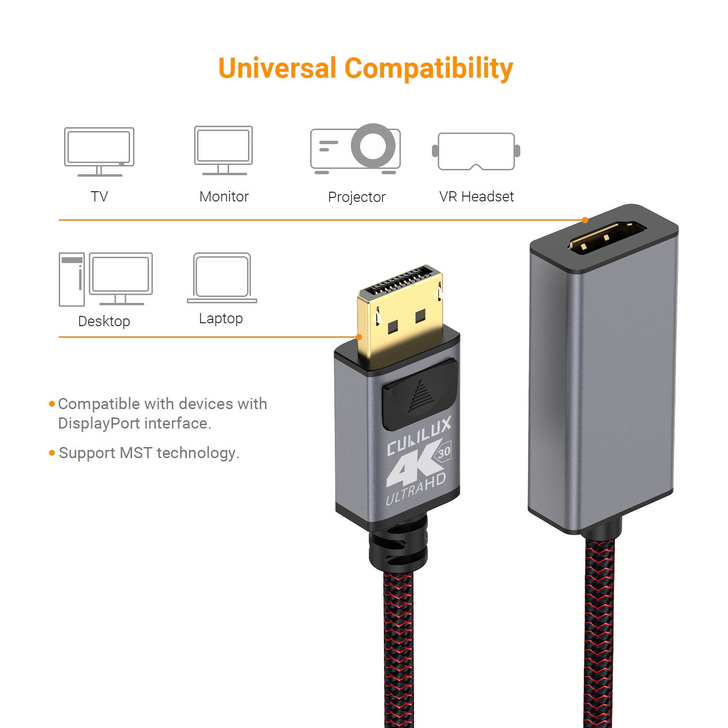 Wide Compatibility with MST support