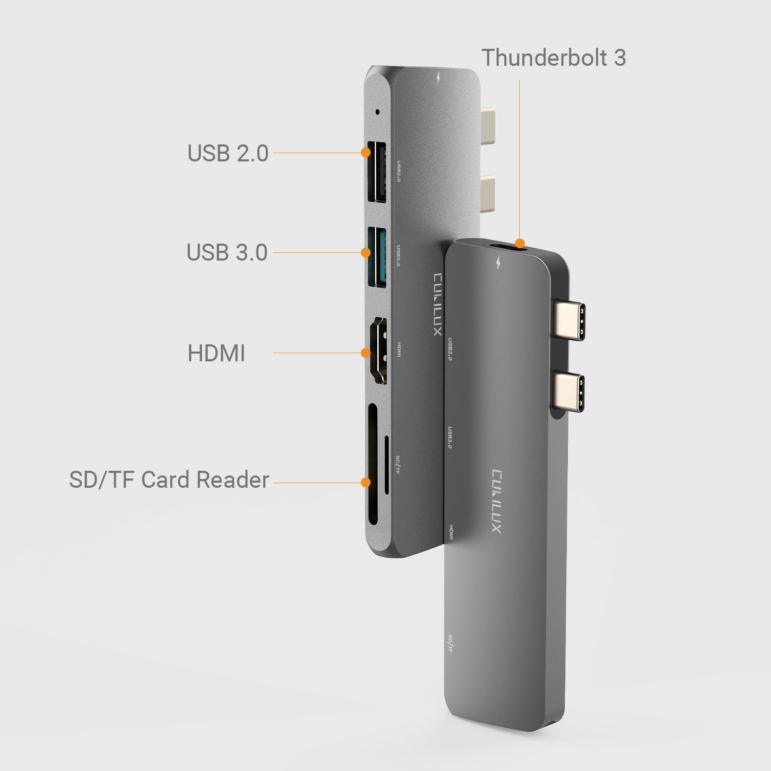 Ultra-Slim and Reliable