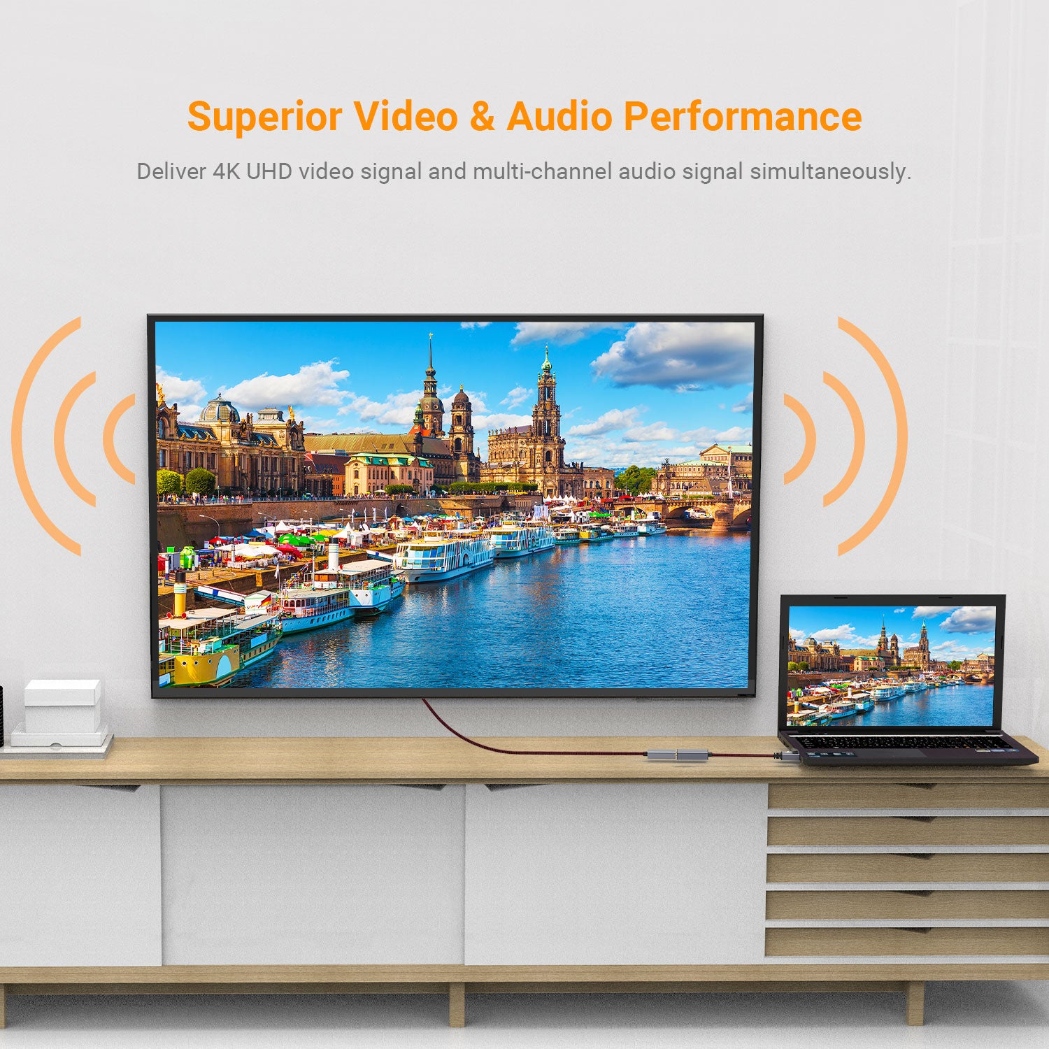 Superior Video & Audio Performance