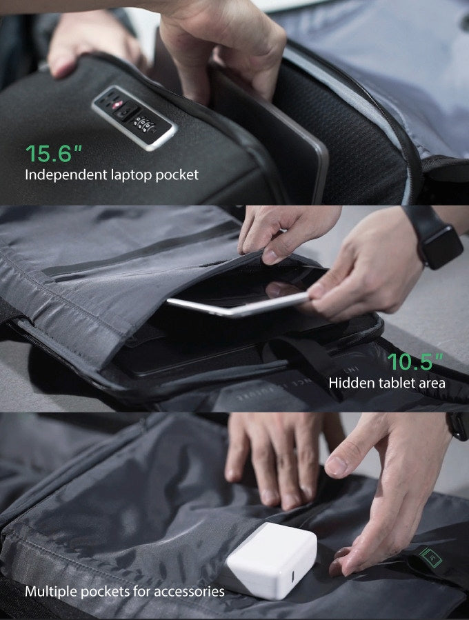 Commercial anti-theft backpacks are reasonably stored gong'neng-kingsons.com