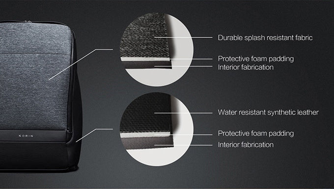 KORIN Design FlexPack Pro Splash-resistant fabric protective foam pad backpack material details - kingsons.com