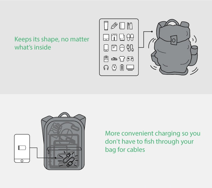 Korin ClickPack X Anti-theft backpack More convenient charging so you don't have to fish through your bag for cables - kingsons.com