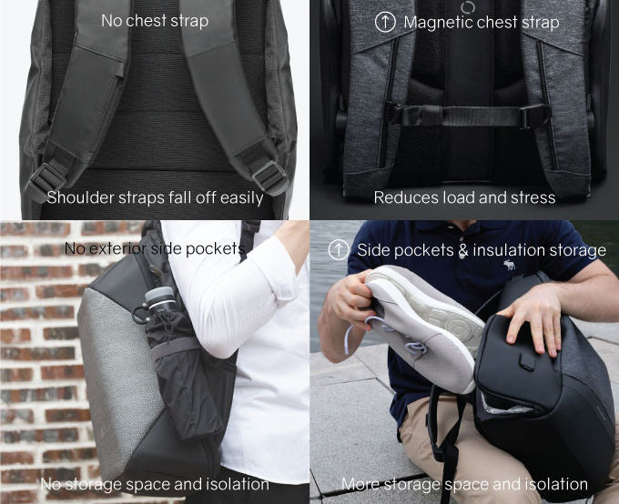 KORIN Design FlexPack Pro The magnetic chest strap reduces the burden and pressure, and the side pockets are insulated storage space - kingsons.com