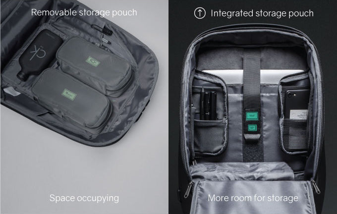 KORIN Design FlexPack Pro Integrated storage pouch Reasonable storage - kingsons.com