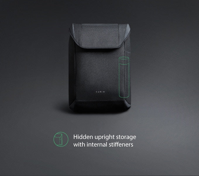 Commercial anti-theft backpacks are reasonably stored gong'neng-kingsons.com