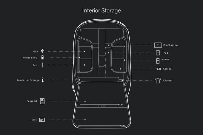 KORIN Design FlexPack Pro Reasonable storage of backpack - kingsons.com