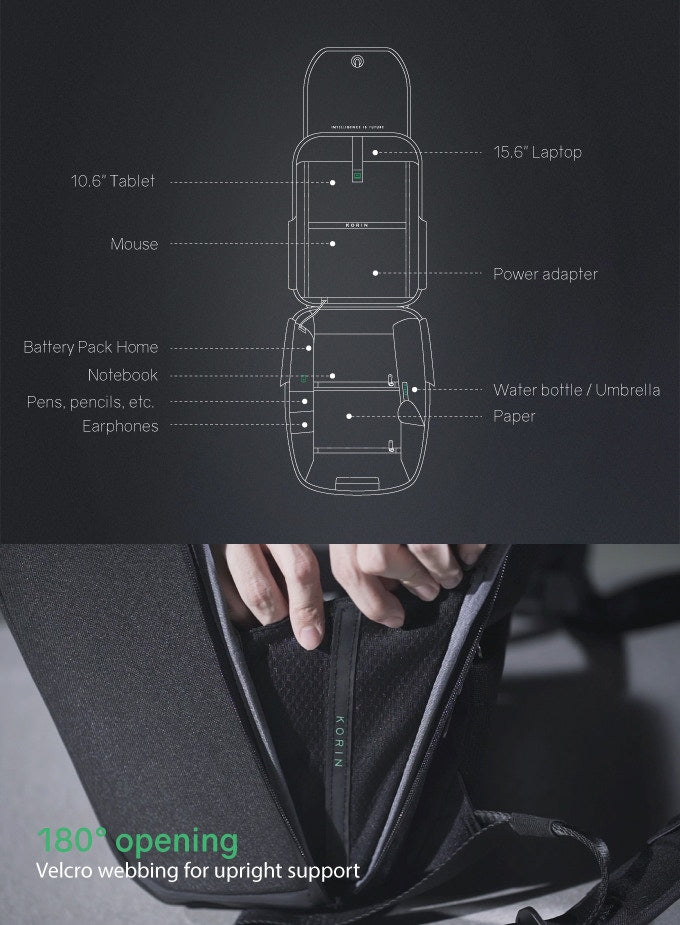 Commercial anti-theft backpacks are reasonably stored gong'neng-kingsons.com