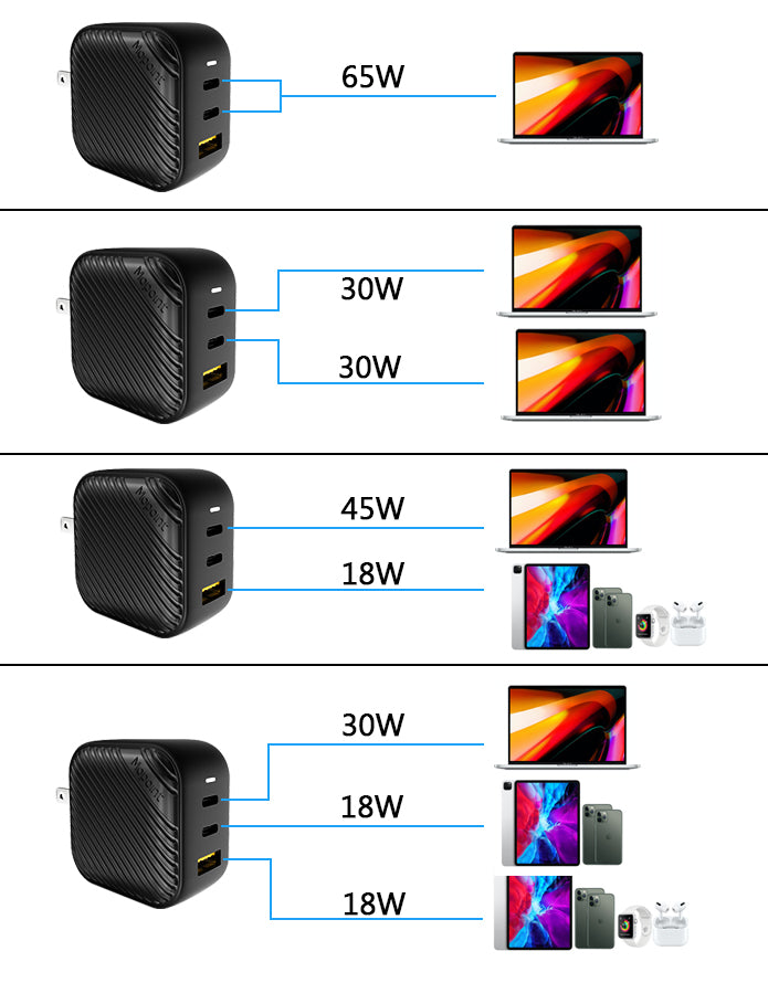 mopoint-65w-gan-charger-usb-c