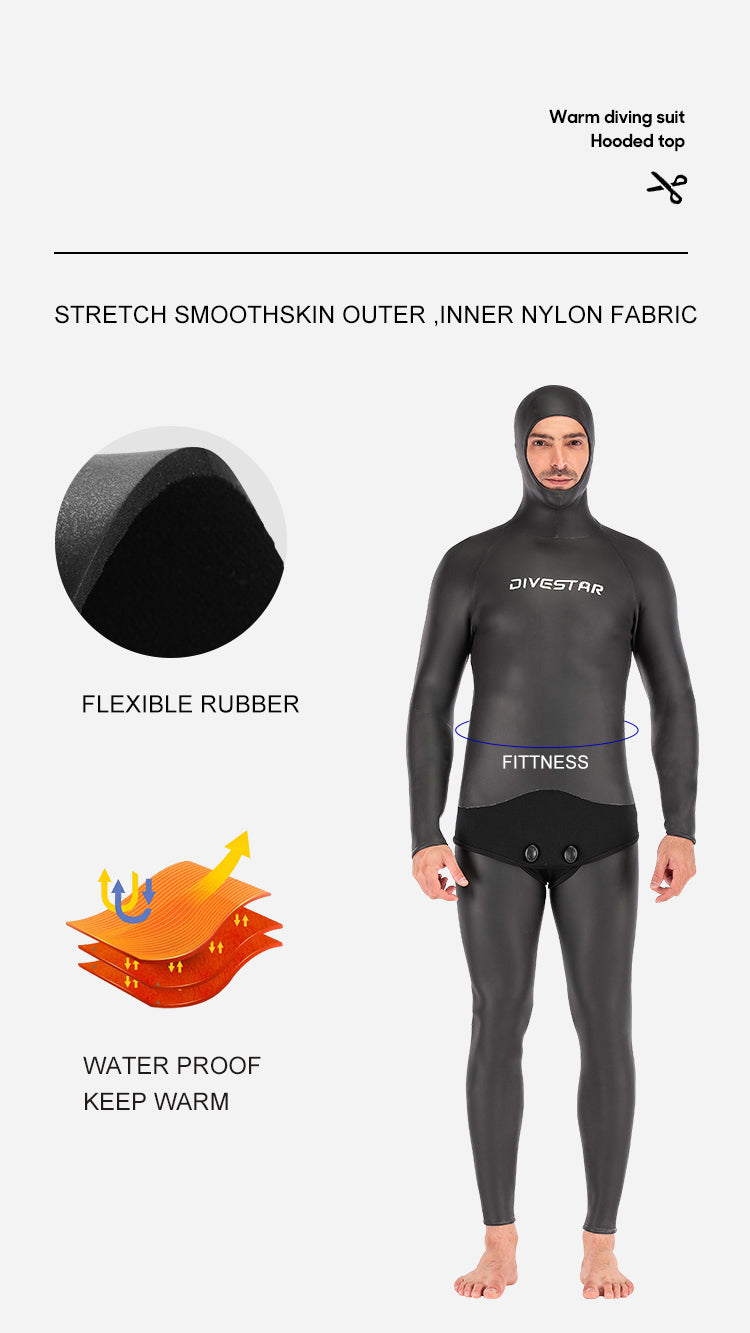 mens wetsuit