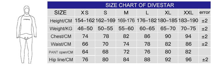 size chart mens wetsuit