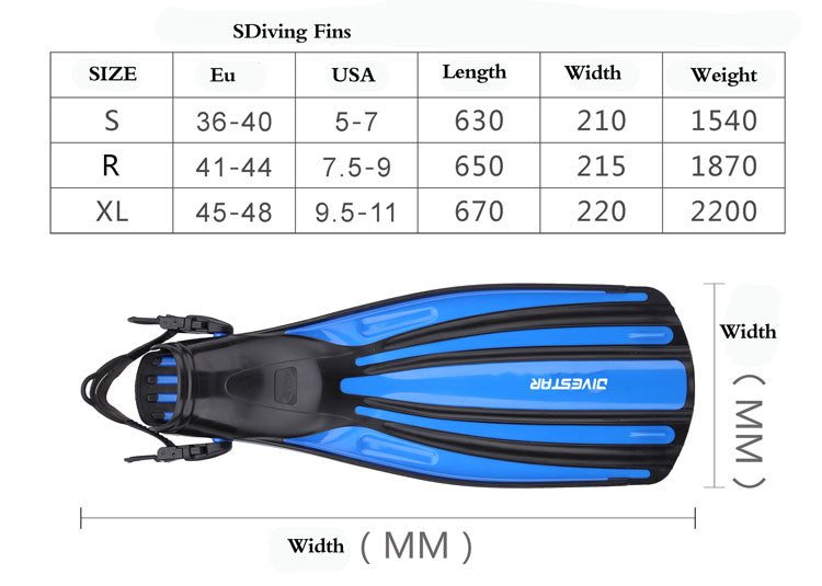 Swim fins