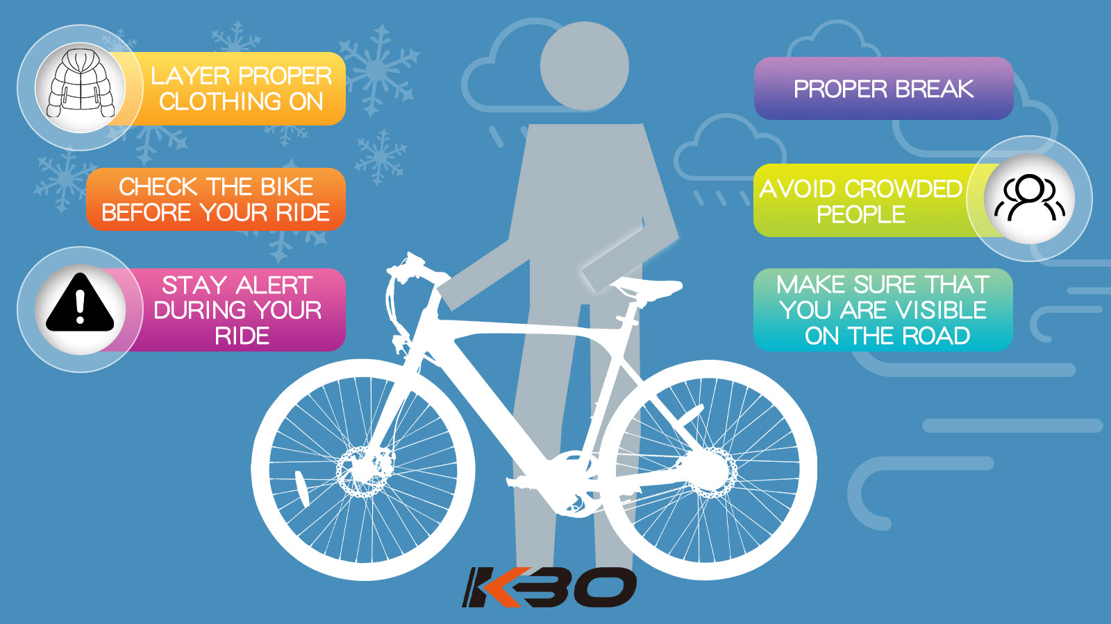 six winter cycling tips you need to know