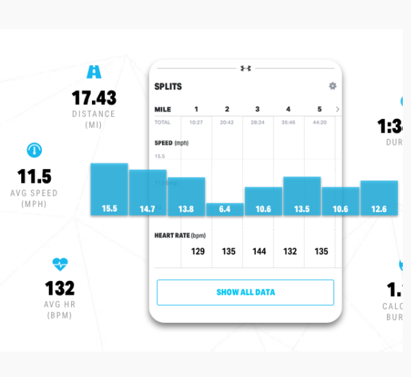 iphone cycling app mapmyride