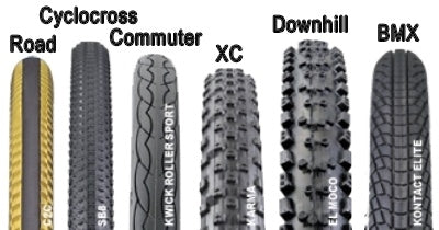 types of ebike tires