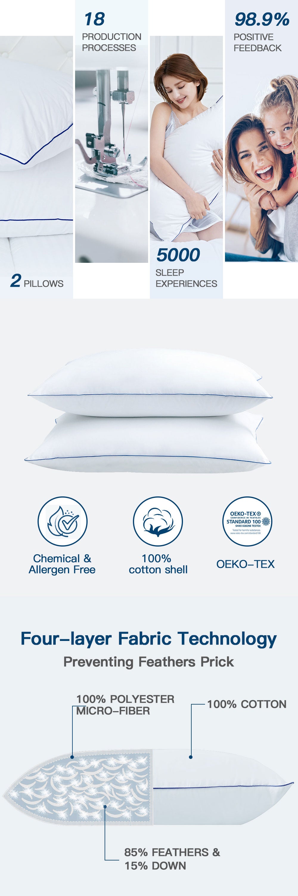 Feather Down Pillows for All Types Sleepers, Set of 2