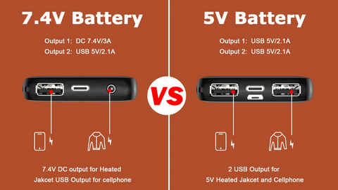 7.4v Battery and 5V Battery