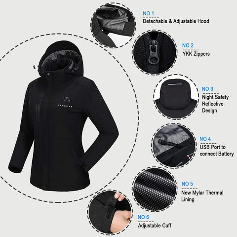 Waterproof performance