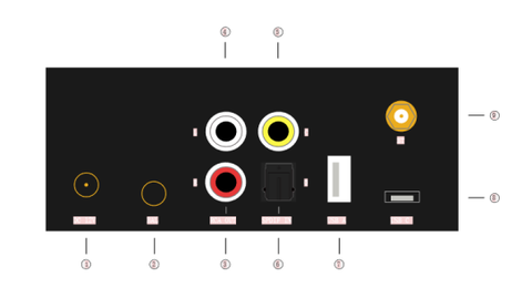 TempoTec Serenade X - TempoTec Audio