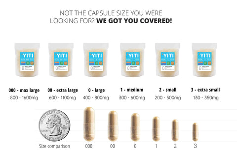 Empty-capsules-size-chart