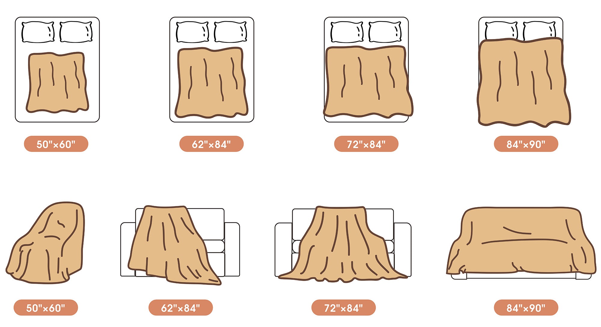 electric blanket sizes