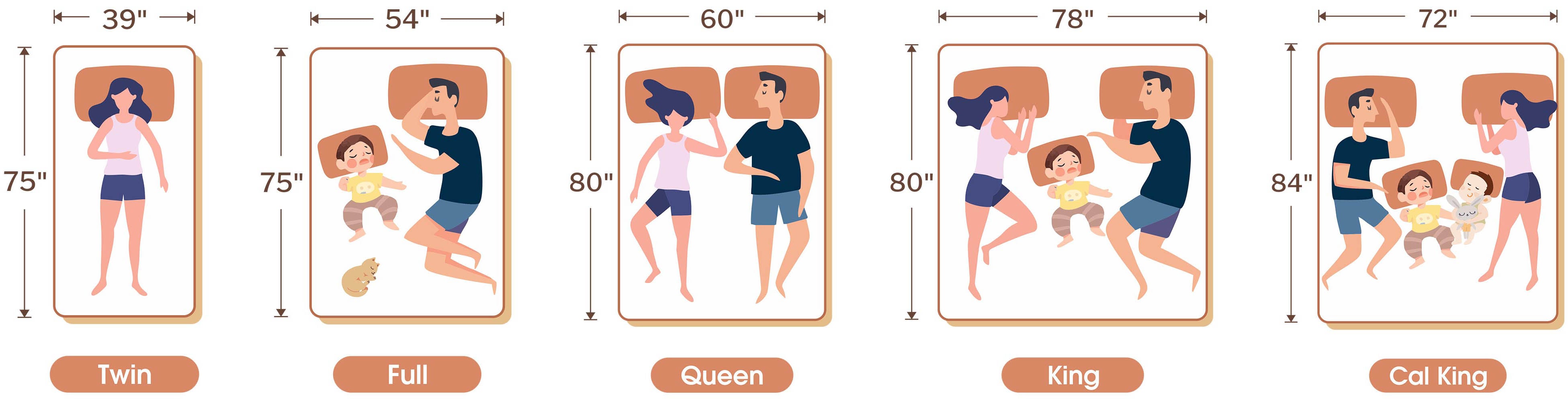 Heated Mattress Pad Sizes