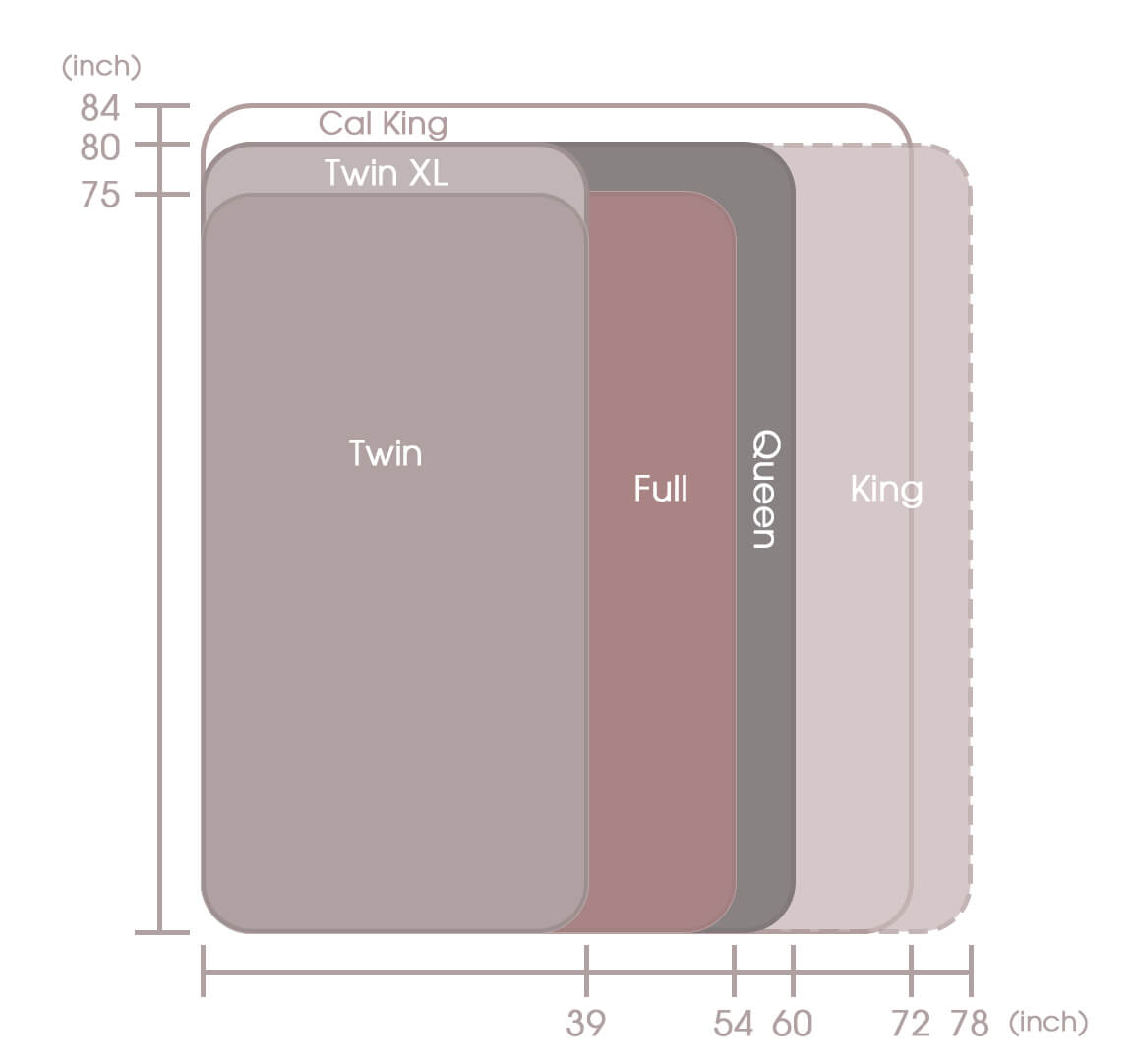 twin xl electric blanket