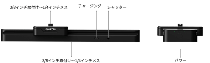 構造