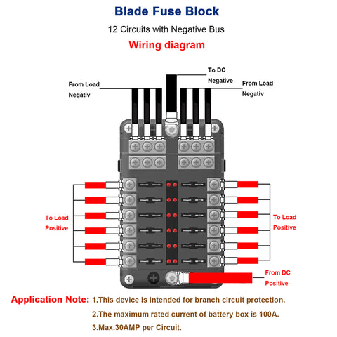 blade fuse block