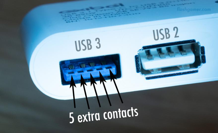 What do you need to know before you purchase a USB hub|Lention