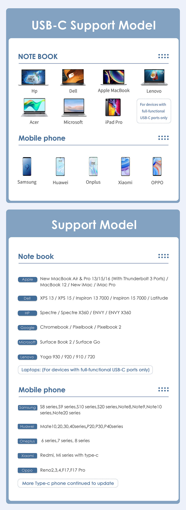 LENTION 3-Pack OTG Converter