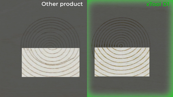 Engrave concentric-circles perfectly