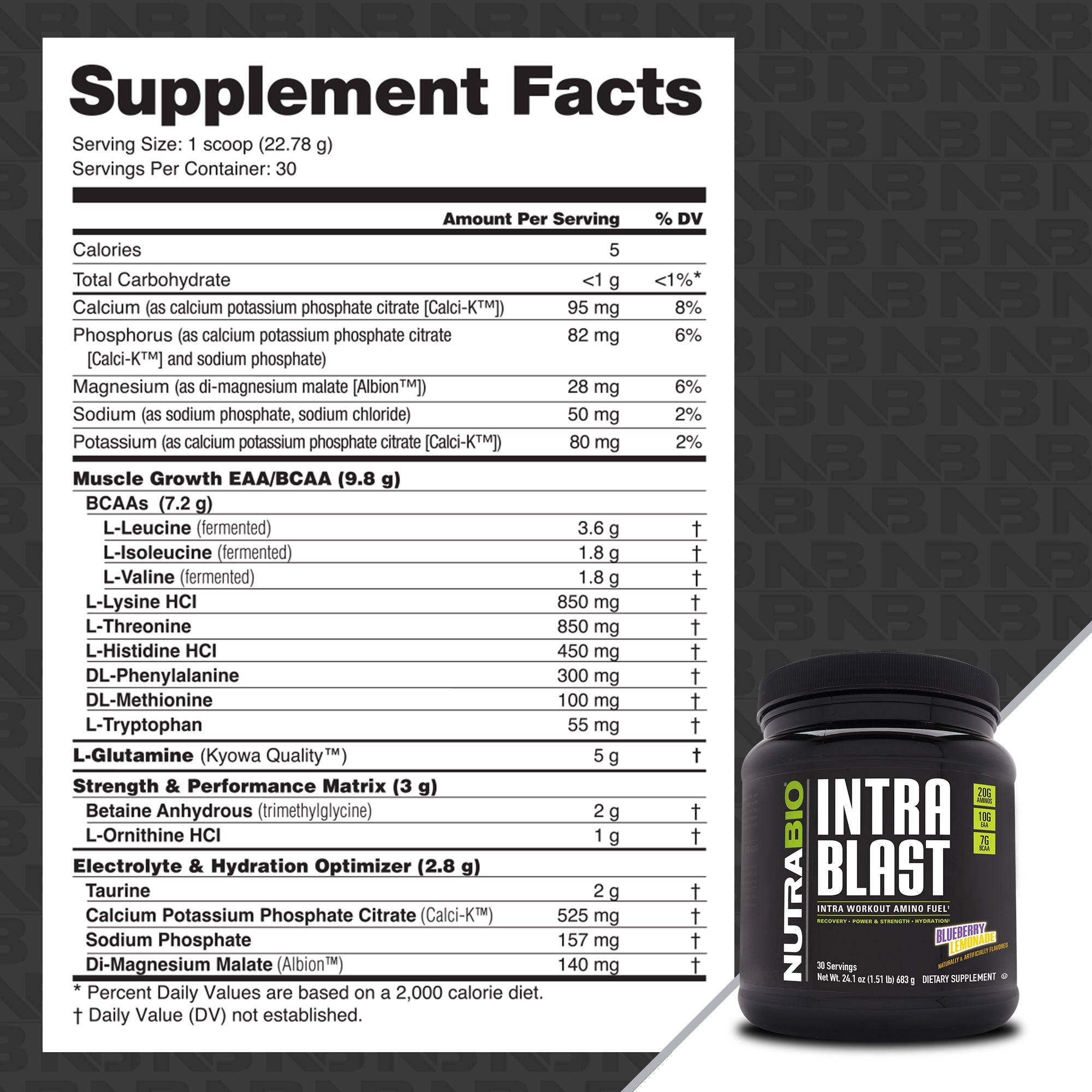 Intra Blast | Nutrabio