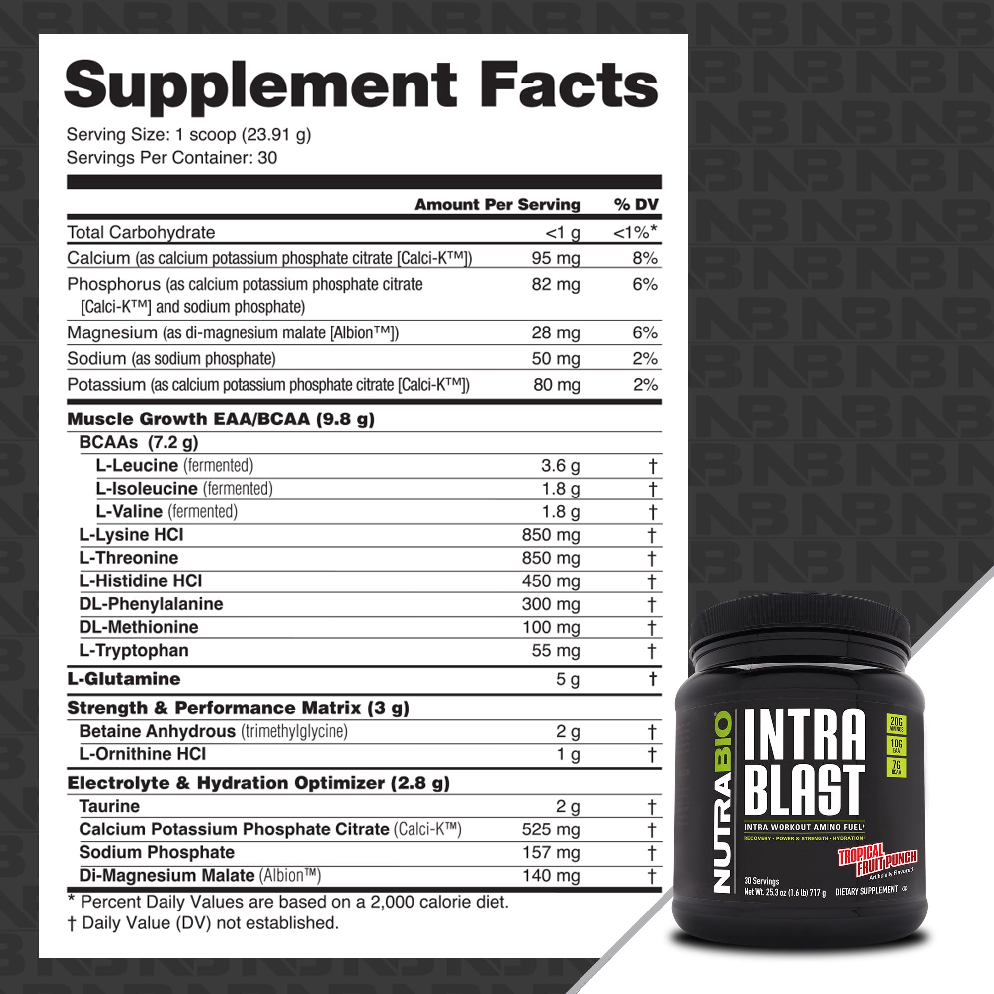 Intra Blast | Nutrabio