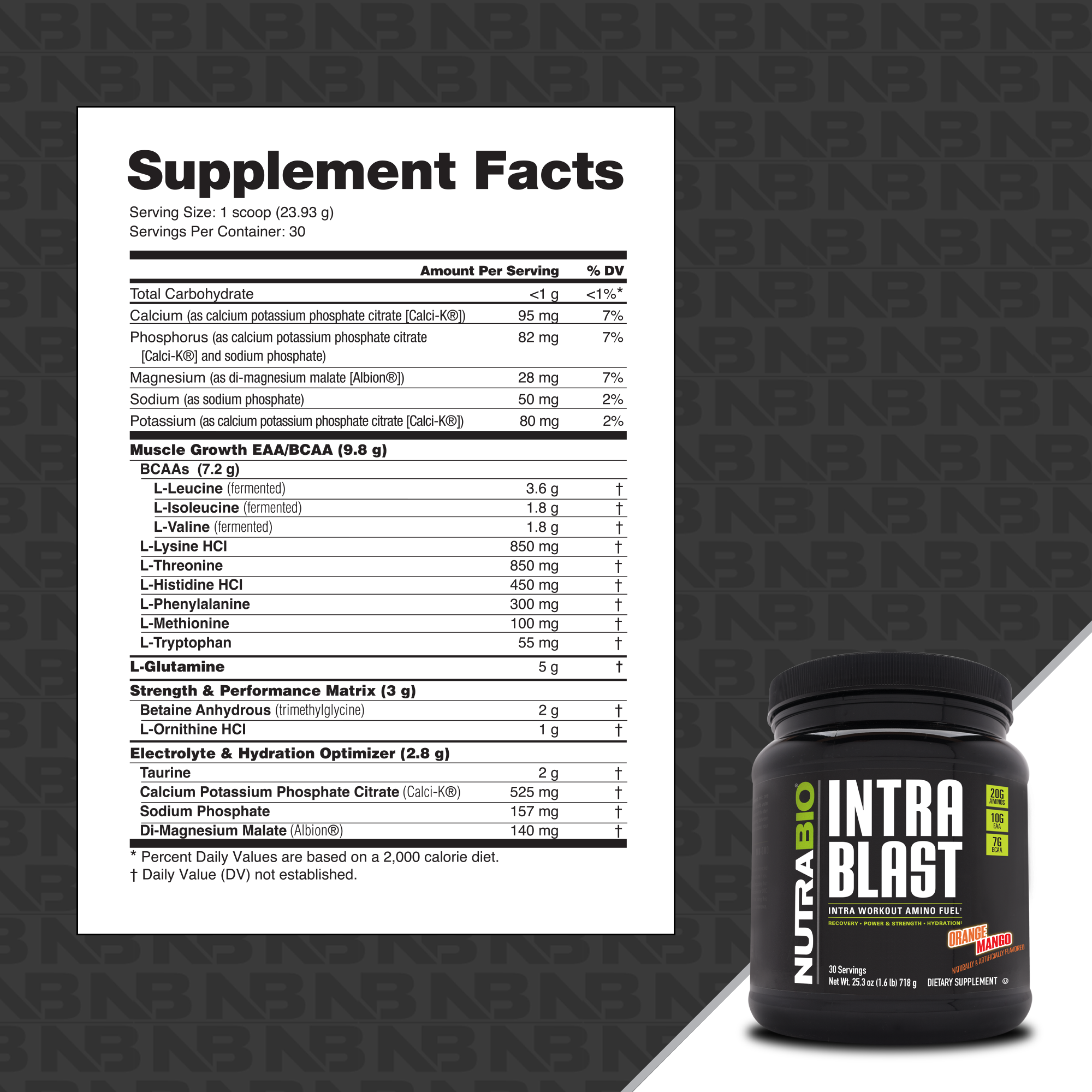 Intra Blast | Nutrabio