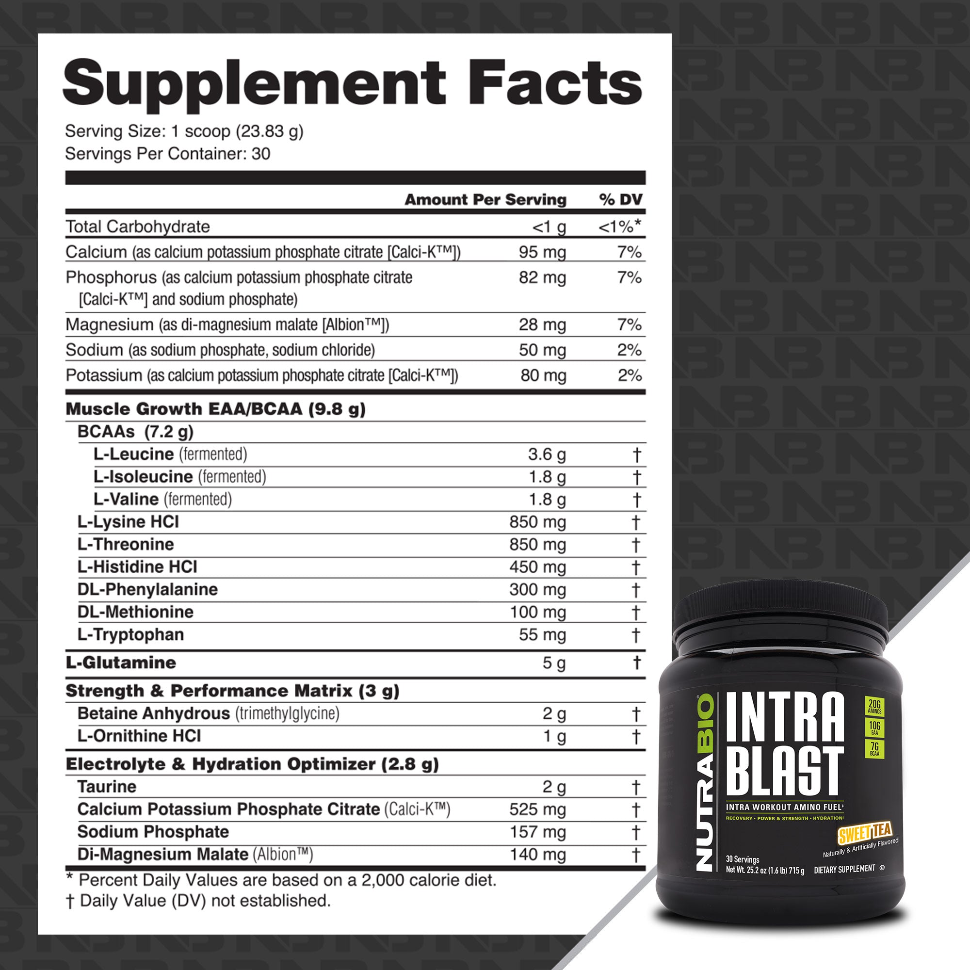 Intra Blast | Nutrabio