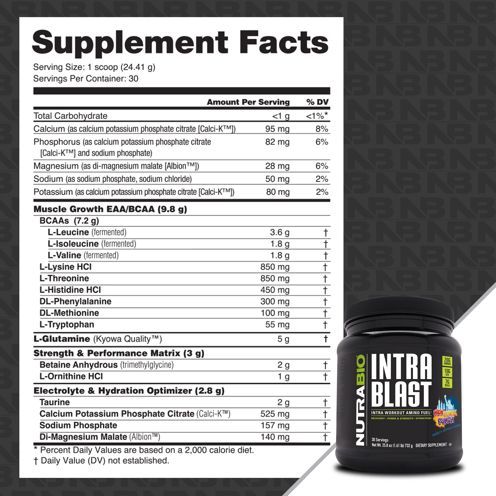 Intra Blast | Nutrabio