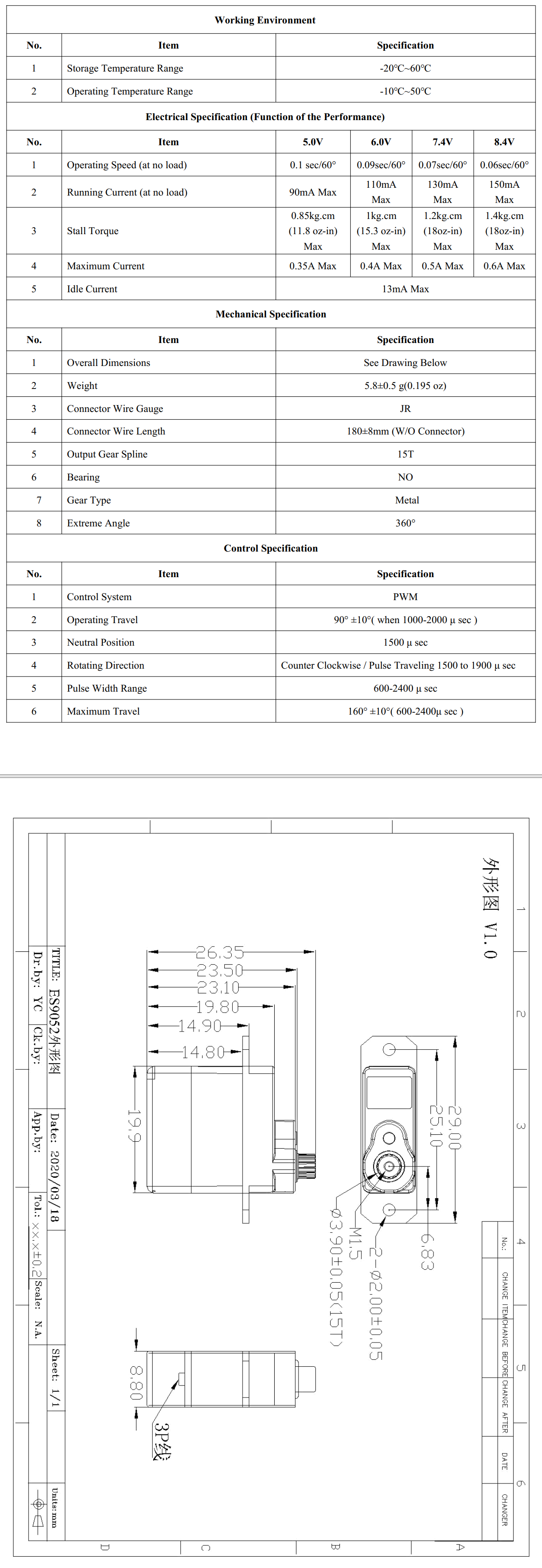 EVA電子 SKM-01 ES9052MD HV All-Purpose High Voltage Metal Gear Digital