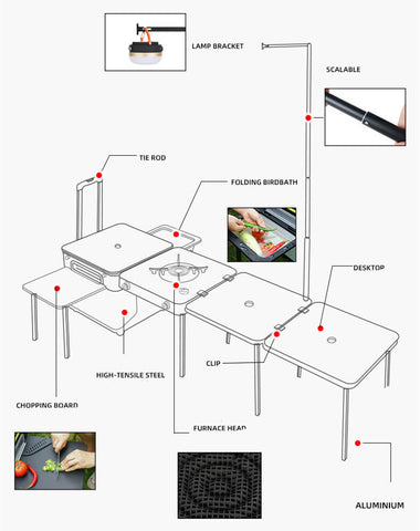 Eat-Camp Revolutionary Portable Camp Kitchen Box-Tryhomy