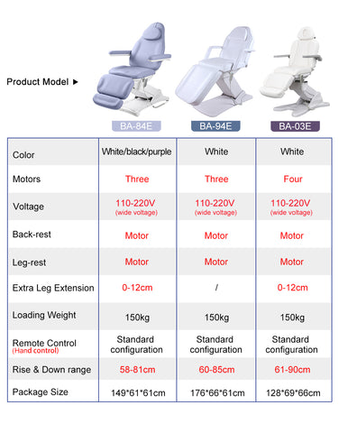 facial bed size chart