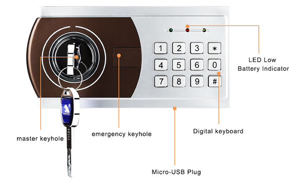 Small Personal Safe