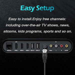 How To Cut The Cord Part 7 Getting Local Tv Channels With An Antenna