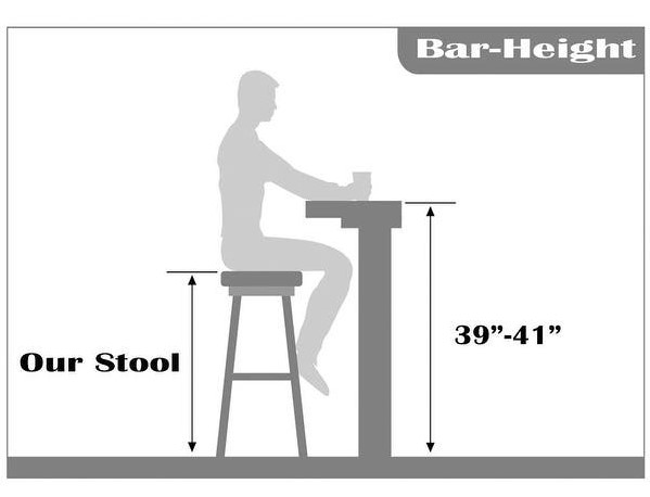 measuring distance to get suitable barstools height