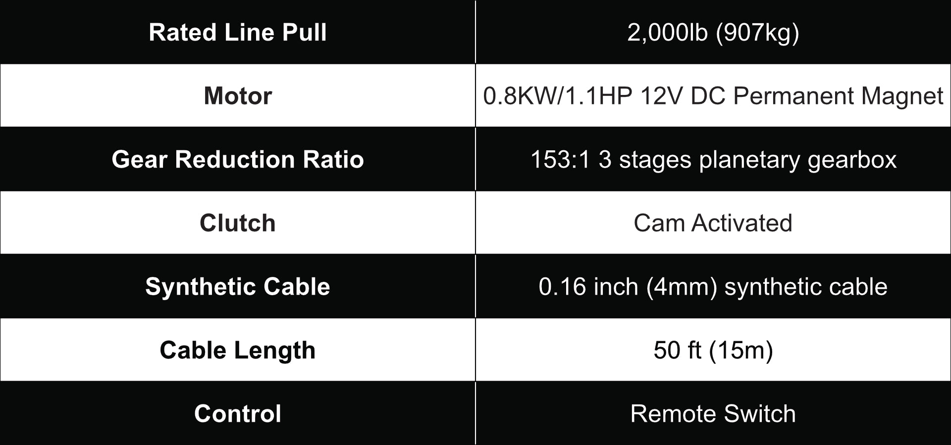 openroad-g1-2000lb-atv-winch-with-synthetic-cable