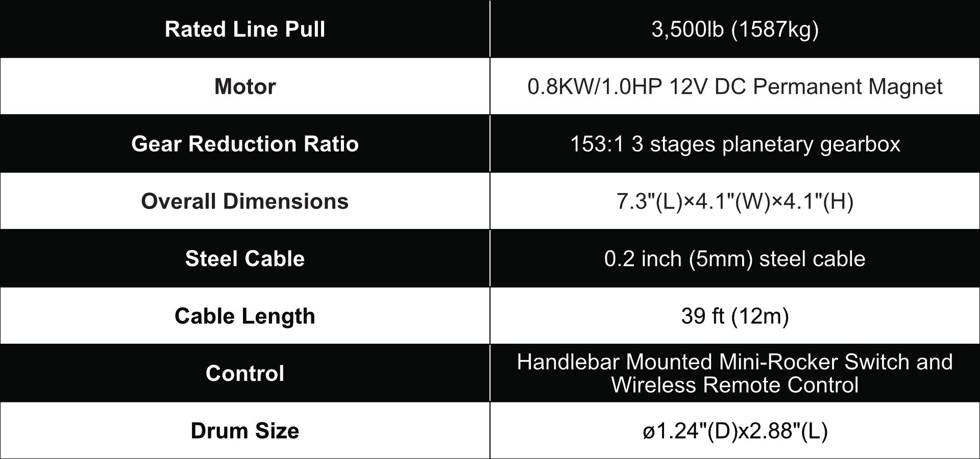 openroad-z-series-3500lb-atv-winch-with-steel-cable