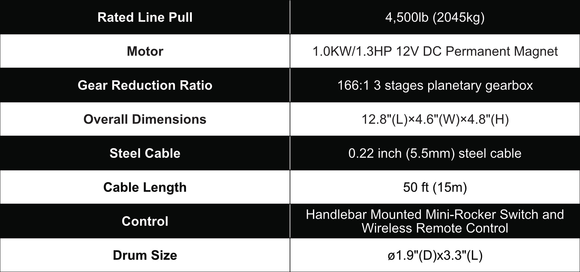 openroad-h-series-4500lb-atv-winch-with-steel-cable