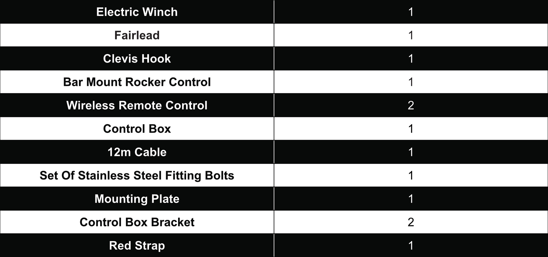 openroad-z-series-3000lb-atv-winch-with-steel-cable